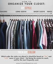 9 Closet Organization Ideas To Tame Your Wardrobe Closet Hacks Organizing Mens Closet Organization Clothes Closet Organization