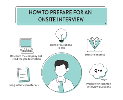 Managing construction projects is complex work, which the prime reason that interviews for a construction manager position are tough to ace. 11 Tips For A Successful Onsite Interview Zippia