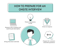 Helps you prepare job interviews and practice interview skills and techniques. 11 Tips For A Successful Onsite Interview Zippia