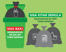 Menyediakan sistem pengurusan sisa pepejal dan pembersihan awam yang lestari, bersepadu, cekap, berkesan dan kos efektif. Pentingnya Pengurusan Sisa Pepejal Dari Rumah