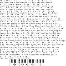 I learned recently he's the same. Piano Keyboard Melodica Letter Notes Of Songs Irish Folk Songs