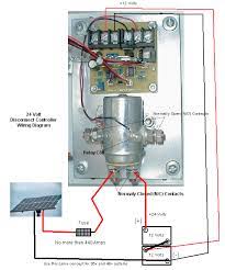 I've attached a picture of the readout. Diagram 4 Post Solenoid Diagram Full Version Hd Quality Solenoid Diagram Avdiagrams Fanofellini It