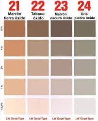 Encuentra los mejores productos con colores claros además de las pinturas bruguer, en esta selección de productos para el revestimiento de paredes, encontraras otras gamas de pinturas con colores. Pin En Decoracion Del Hogar