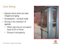 304.4 building blocks, door swing. Decoded 3 Egress And Life Safety Audio 866