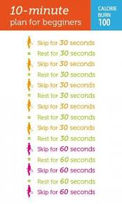 10 Minute Skipping Rope Workout For Begginers Dietworkout Jump Rope Workout Skipping Workout Skipping Rope