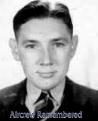 Allied Losses and Incidents: All Commands