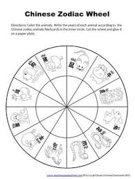free chinese new year chinese zodiac wheel worksheet paper plate activity chinese new year activities chinese zodiac chinese new year crafts