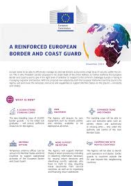 The european border and coast guard agency, also known as frontex (from french: European Commission On Twitter Today The Eu Has Achieved An Ambitious Task With Eucouncil Adoption Transforming The Eu Border Agency Frontex Into A Fully Fledged European Border And Coast Guard It Will