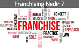 Franchising Nedir Rehber