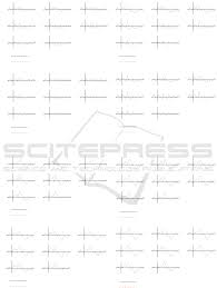 1.4e 16v vvt 95ch (calage. The Feasibility And Effectiveness Of P300 Responses Using Low Fidelity Equipment In Three Distinctive Environments Patrick Schembri Richard Anthony And Mariusz Pelc Department Of Computing And Information Systems University Of Greenwich