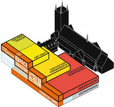 Gallery Of Oma Wins Competition For The Beaux Arts Museum In Quebec Expansion 1 Diagram Architecture Architecture Program Cultural Architecture