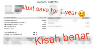 This means that the number of shares available is not limited. 1 Year Public Mutual Bond Fund Lo Mei Yee Ut Consultant Facebook