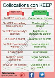 Pin De Maria Silvia Silvia En Collocations Frases En Ingles Aprender Ingles Clase De Ingles