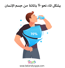 افكار عن ترشيد الماء للاطفال استخدامات الماء في الحياة بالعربي نتعلم in 2021 disney characters family guy guys