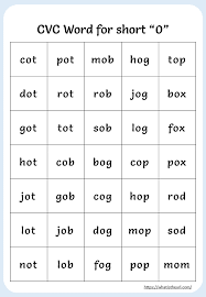 The definition of cvc is given above so check it out related information. Printable Cvc Words For Short O Your Home Teacher