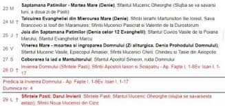 Anul acesta, paștele ortodox va fi cu 20 de zile mai târziu decât în 2018 și va fi sărbătorit pe 28 aprilie. Sfantul Gheorghe Nu Se SerbeazÄ Pe 23 Aprilie 2019 Ci Mai Tarziu AnunÈul Oficial Al Patriarhiei