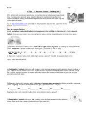 Ionization energy increases this way.electronegativity decreases that way.atomic radius gets bigger over there and smaller over here. Peridoc Trends Webquest Key S1 2 Chemistry And Periodic Table Unit Plan Click On The Following Elements And Fill In The Chart Provided Raiihdrapper Raiihd