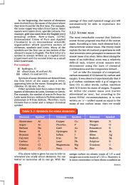 Ncert Book Class 9 Science Chapter 3 Atoms And Molecules Aglasem Schools In 2020 Science Notes Online Science Science Books