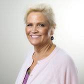 TOP 10 BEST Real Estate Companies in Murray, UT