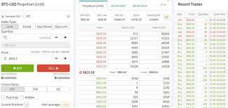 Unlike buying bitcoins, margin trading does not invest your own capital. Crypto Margin Trading Beginners Guide To Leverage Exchanges