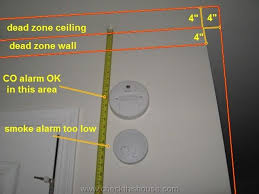 Carbon monoxide is a by product of burning fuel. Where Do You Place A Carbon Monoxide Detector In Your Home Checkthishouse