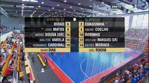 A página do sl benfica em flashscore.pt oferece resultados em directo, livescores, classificações e detalhes do jogo (marcadores, cartões vermelhos, penaltys, etc). Futsal Tv Live Sporting X Benfica Facebook