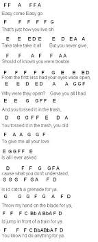 Cheat sheet chart of piano chords. Flute Sheet Music Grenade Flute Sheet Music Clarinet Music Clarinet Sheet Music