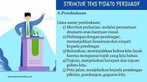 Peserta didik dalam memahami materi pelajaran adalah kurangnya minat baca dan kemauan untuk bertanya lebih dalam lagi tentang materi yang sedang dipelajari 5 apa. Pidato Persuasif Bagian 2