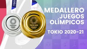 Consulta el medallero de los juegos olímpicos de rio 2016, todas las medallas conseguidas por los paises participantesen en las olimpiadas en as.com. M40dxpo8 Cupum
