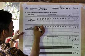 Contoh soal prediksi tkd skd cpns bisa kalian pelajari di artikel ini dengan mudah dan dapat di mengerti. Anggota Kpps Di Makassar Berusia 31 Tahun Meninggal Akibat Kelelahan Kabar24 Bisnis Com