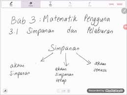 Bab 3 Part I Matematik Tingkatan 3 2019 3 1a Simpanan Youtube