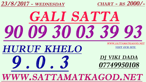 Ghaziabad Chart Jodi Websavvy Me
