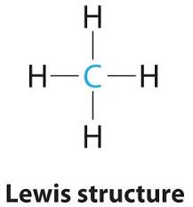 Although the bonds themselves are polar, the four bonds between carbon and fluorine cancel out one another, generating a nonpolar molecule. 9 7 The Shapes Of Molecules Chemistry Libretexts