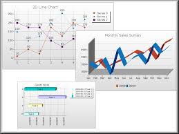 Teechart For Php By Steema Software The Php Charting