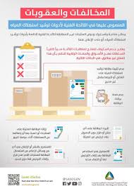 تشديد على ترشيد استهلاك المياه وعقوبات للمخالفين الرجل