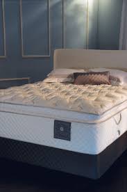Check spelling or type a new query. Mattress Max Furniture In Spartanburg Sc Mattress Store Reviews Goodbed Com