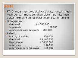 Contoh soal dan jawaban activity based costing contoh cute766. Contoh Soal Perhitungan Biaya Berdasarkan Aktivitas Cara Golden