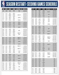 Feb 10, 2021 · fort wayne mad ants pacers. Full Nba Restart Schedule Released Season Begins July 30 At Walt Disney World Wdw News Today