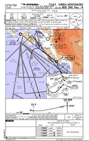 The Approach Plate Olympics More Crazy Charts Air Facts