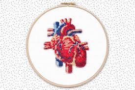 Kreuzstich stickvorlage vogelpaar im kranz vögel weihnachten point de croix (94) eur 2,00 1t +eur 3,90 versand. Stickvorlage Kranz Kreuzstich Stickvorlage Kreuzstich Weihnachtman Fur 14ct Sticken Cross Stitch Pattern Kreuzstich Vorlage In 5 Seite Pdf Datei Zum Schnellen Sticken Und Sammeln