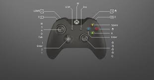 My Personal Black Desert Online Controller Support Setup To Play On Pc With Gamepad You Should Definitely Try This Xbox How To Play Minecraft Xbox Controller