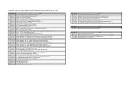 No.1g, m & 2m, jalan hentian 1b. Http Www Anm Gov My Images Janm Ao Selangor 02 Berita 2019 Akaun Vot Julai 2019 List Ptj Gagal Hantar Sijil Pengesahan Baki Pdf