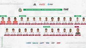 Visita espn para ver resultados de méxico sub23 con horarios y cobertura de tv para todos los torneos. Regresan Alexis Vega Y Alan Mozo A Seleccion Mexicana Preolimpica As Mexico