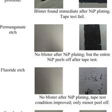 Lot 6.03a, level 6, 1 tech park tanjung bandar utama bandar utama, 47800 petaling jaya selangor darul ehsan. Pdf Adhesion Enhancement For Electroless Plating On Mold Compound For Emi Shielding With Industrial Test Compliance
