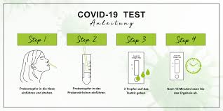 Antibody test is to detect the molecules (i.e. Erstattungsfahige Covid Schnelltests Fur Zuhause