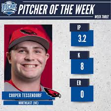 Posts with replies by Kye Privett (@kprivett19)