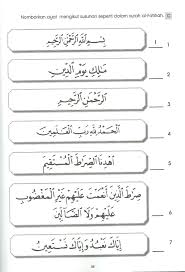 May allah reward you for taking the time to memorise this surah. Kertas Soalan Surah Al Fatihah Tahun 1 Google Search Word Doc Words Life Quotes