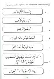 Mp3 duration 2:22:00 size 325.01 mb / the way of love 2. Kertas Soalan Surah Al Fatihah Tahun 1 Google Search Word Doc Life Quotes Words