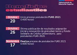 Descubre los beneficios que la unab tiene para ti. Postulacion Fuas 2021 Ilustre Municipalidad De Paine Facebook