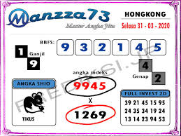 Prediksi Hk Selasa 31 Maret 2020 Kumpulan Prediksi Hongkong